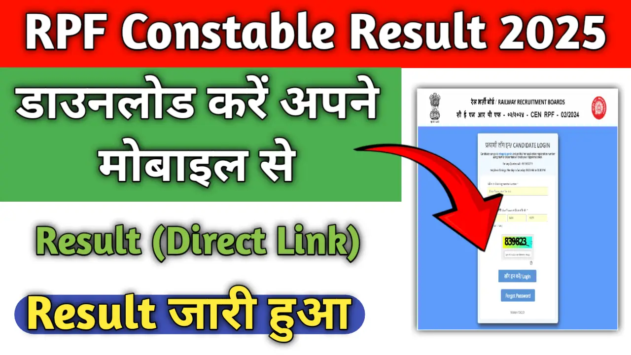 RPF Constable Result 2025