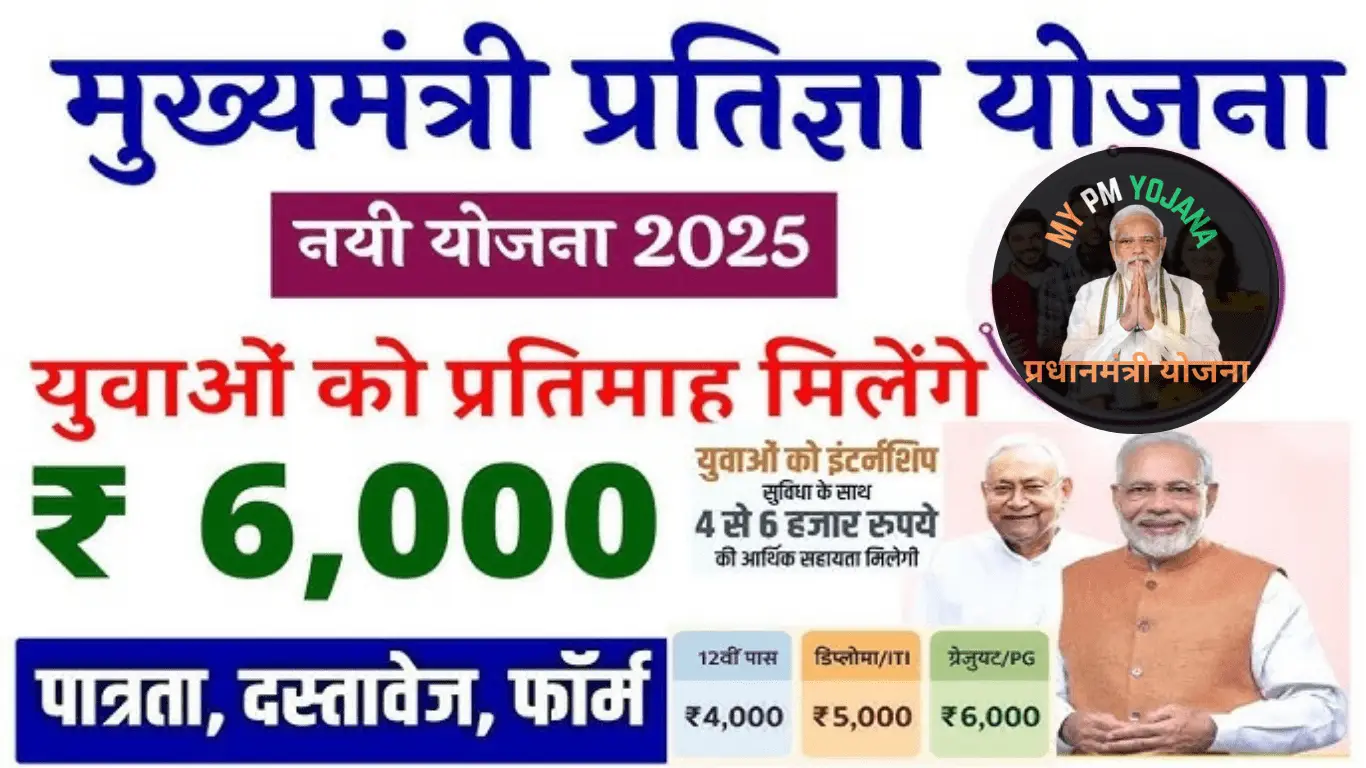 Mukhyamantri Pratigya Yojana 2025