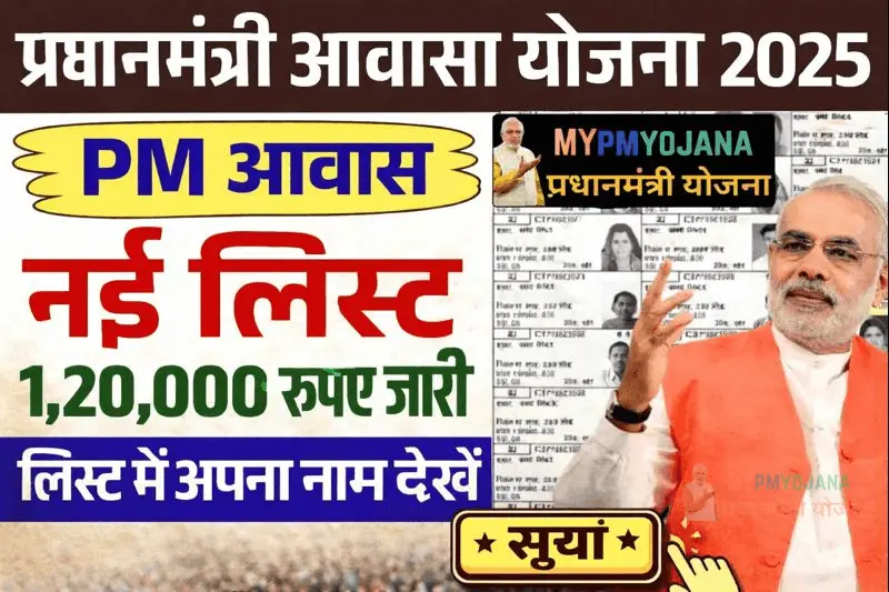 PM Awas Beneficiary List