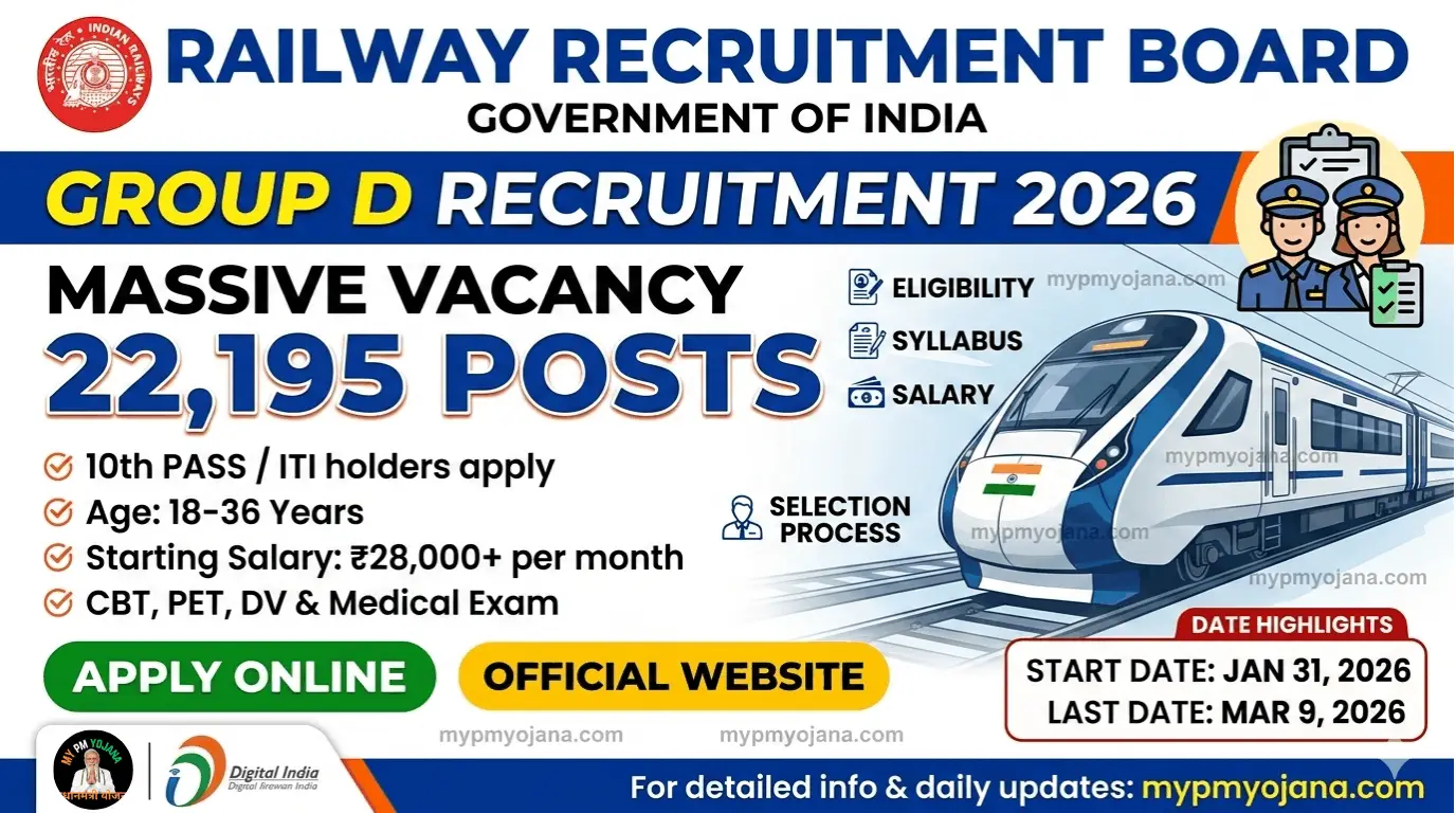 Railway Recruitment Board