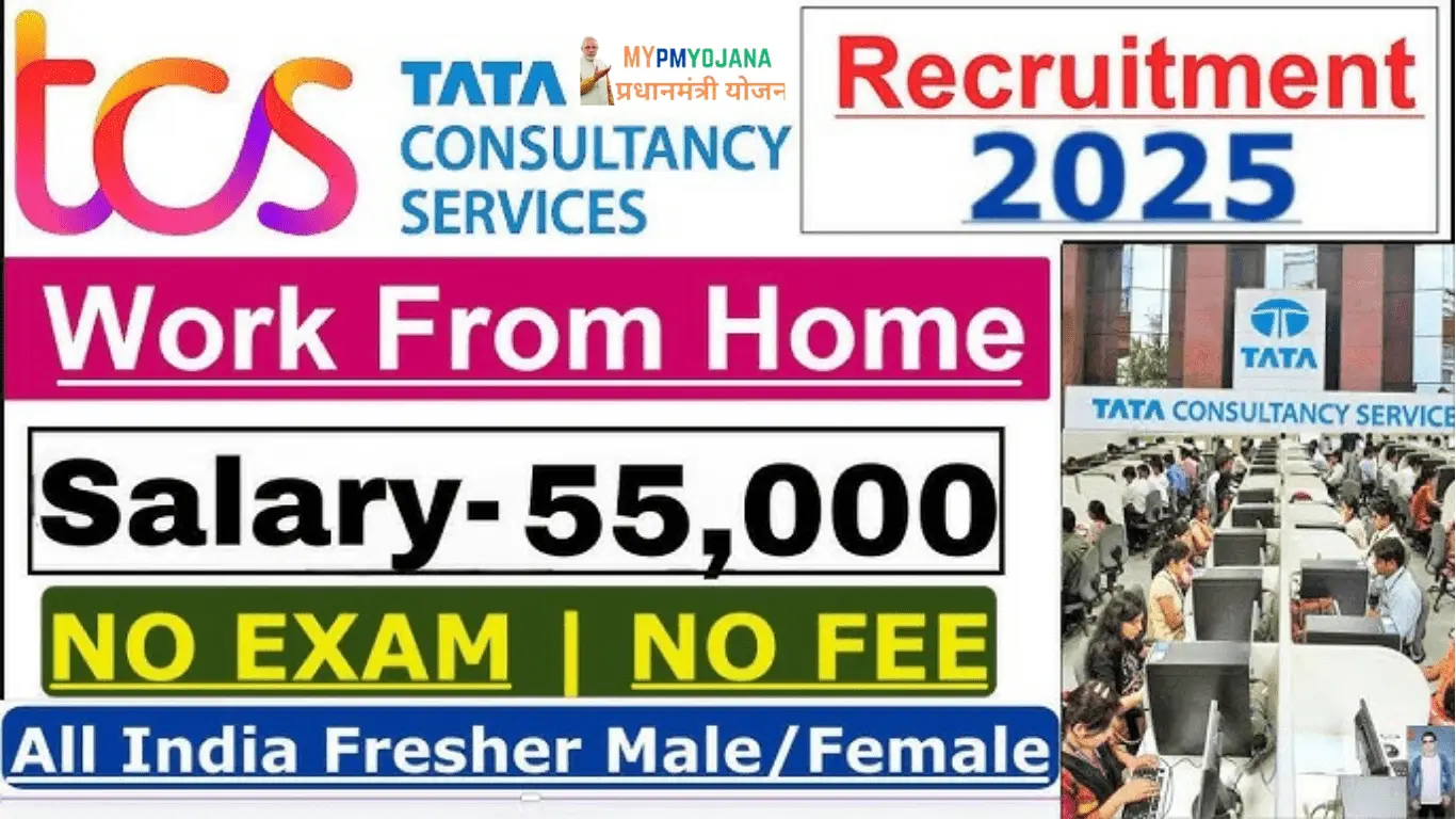 TCS Recruitment 2025
