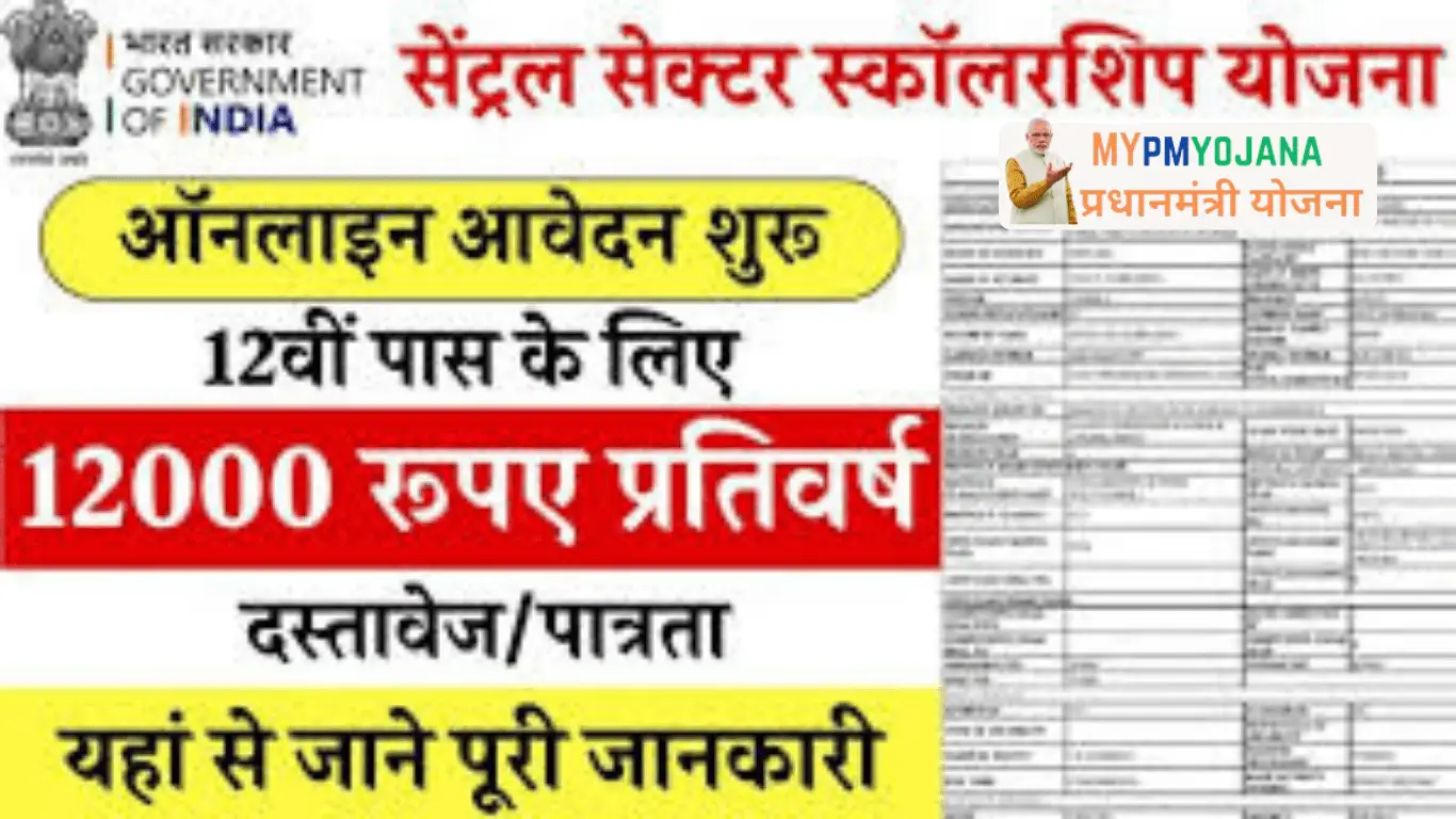 Bihar Central Sector Scholarship 2025