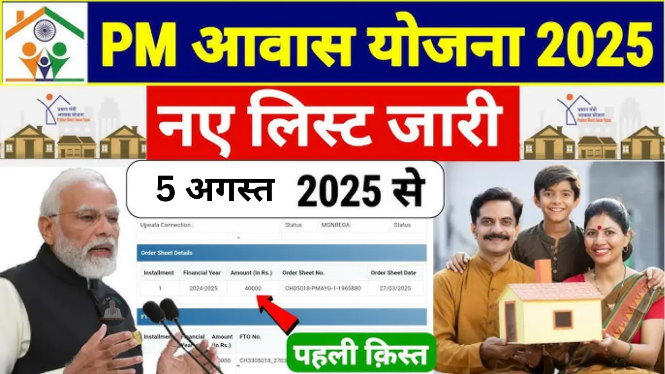 PM Awas Yojana List 2025: प्रधानमंत्री आवास योजना की लिस्ट जारी, ऐसे चैक करें