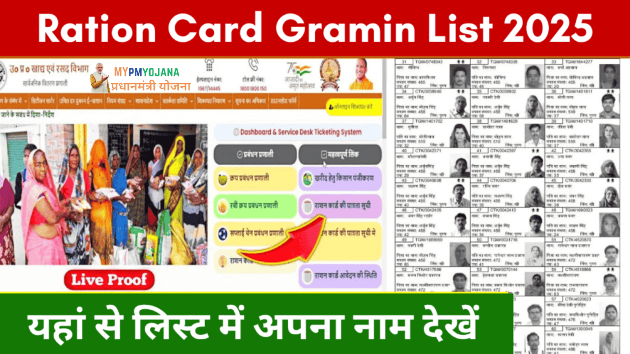 Ration Card Gramin List 2025: राशन कार्ड ग्रामीण लिस्ट अब इन लोगों को मिलेगा मुफ्त अनाज - Sarkari Yojana 2025 | सरकारी योजना | PM Yojana News 4 Ration Card Gramin List 2025 1 min