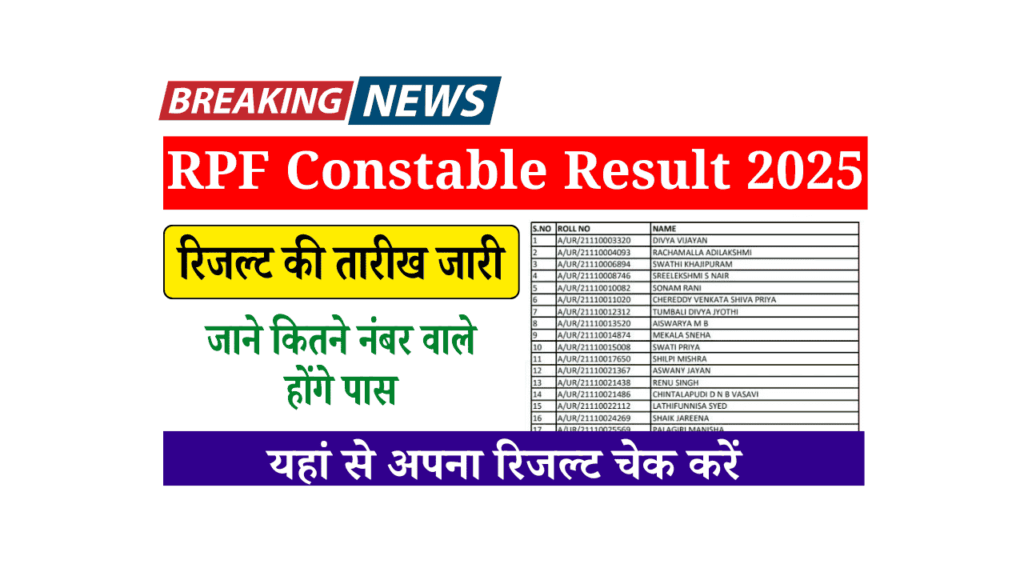 RPF Constable Result