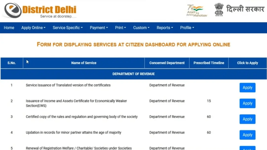 Mahila Samridhi Yojana Delhi