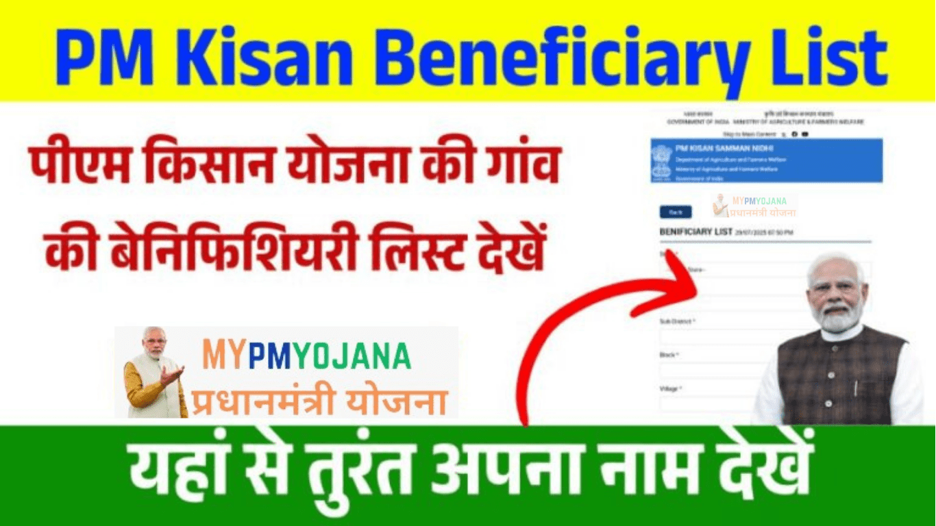 PM Kisan Beneficiary List Village Wise 2025 : पीएम किसान योजना की ₹2000 की किस्त की लिस्ट देखे, जानें पूरी प्रक्रिया