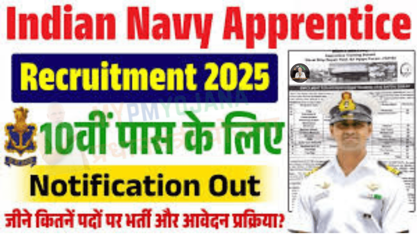 Indian Navy Apprentice Recruitment 2025: इंडियन नेवी में टेक्निकल अप्रेंटिस पदों पर नई भर्ती, आवेदन प्रक्रिया शुरू