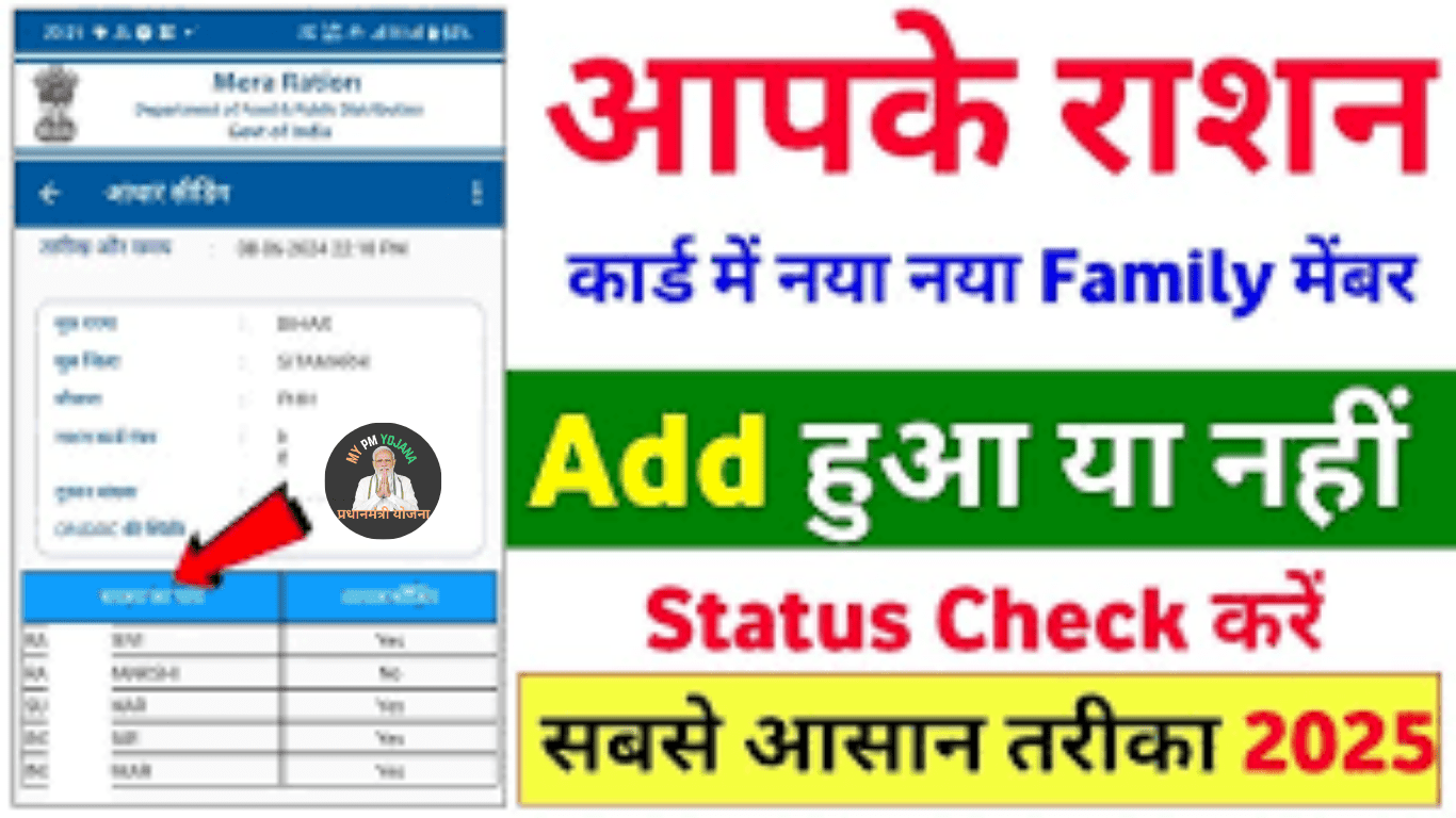 Ration Card me Naam Kaise Check Kare 2025: राशन कार्ड में नाम कैसे चेक करें 2025 – ऑनलाइन लिस्ट व स्टेटस गाइड
