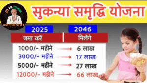 Kanya Yojana