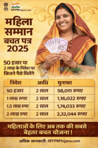 Mahila Samman Yojana 2025: ऑनलाइन आवेदन प्रक्रिया 2 Mahila Samman Yojana