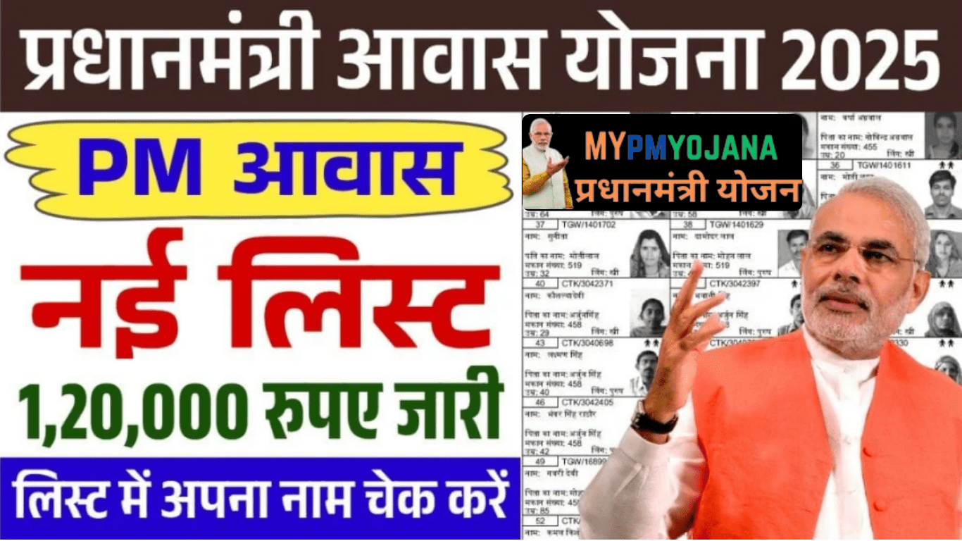 PM Awas Beneficiary List: आवास योजना की नई लिस्ट हुई जारी, जल्दी चेक करे आपका नाम है या नहीं