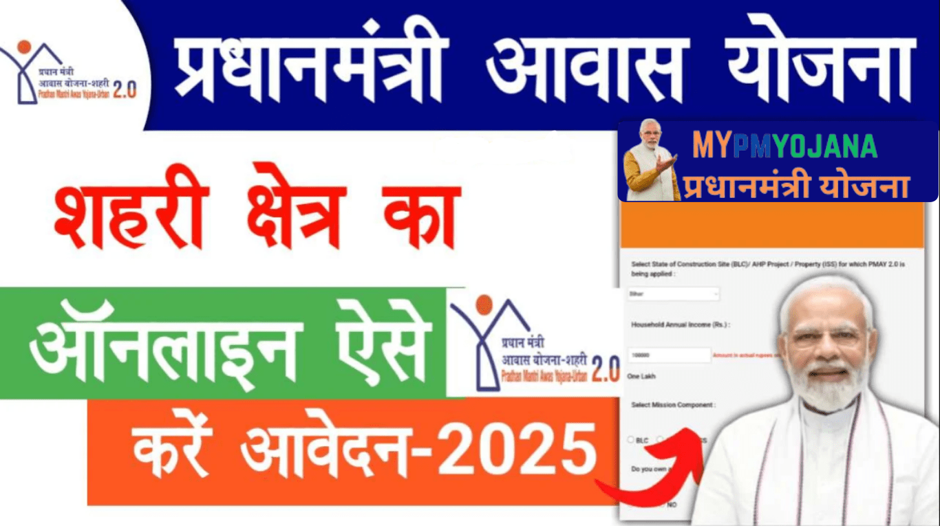Pm Urban Awas Yojana 2025: ऑनलाइन आवेदन, पात्रता, जरुरी दस्तावेज, लाभ