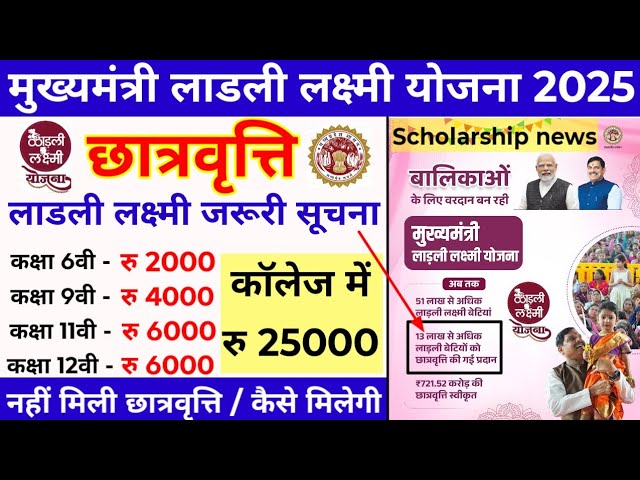 Ladli Laxmi Yojana