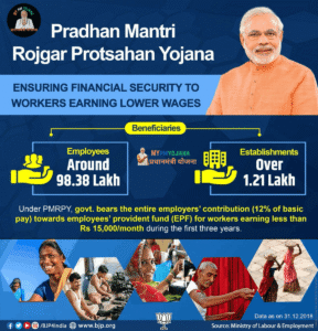 Pradhan Mantri Rojgar Yojana