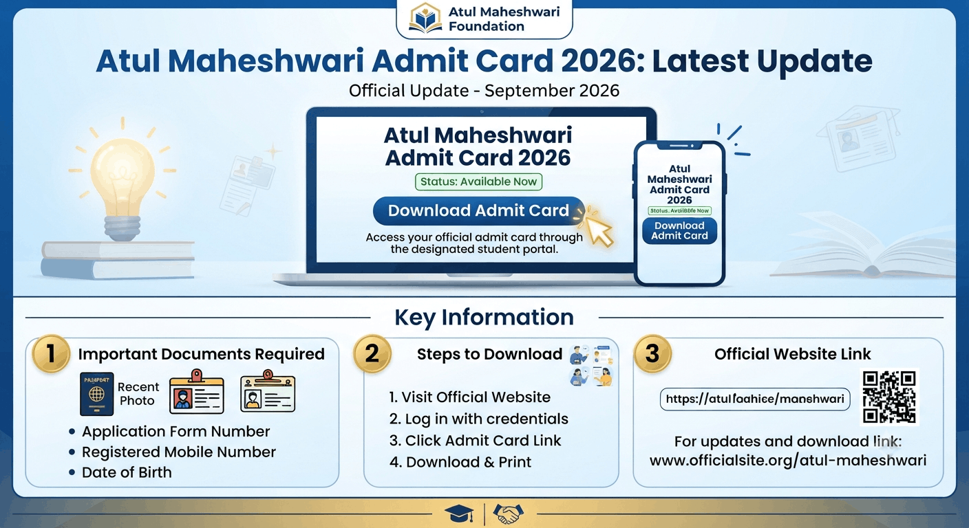 Atul Maheshwari Admit Card 2026 Latest Update