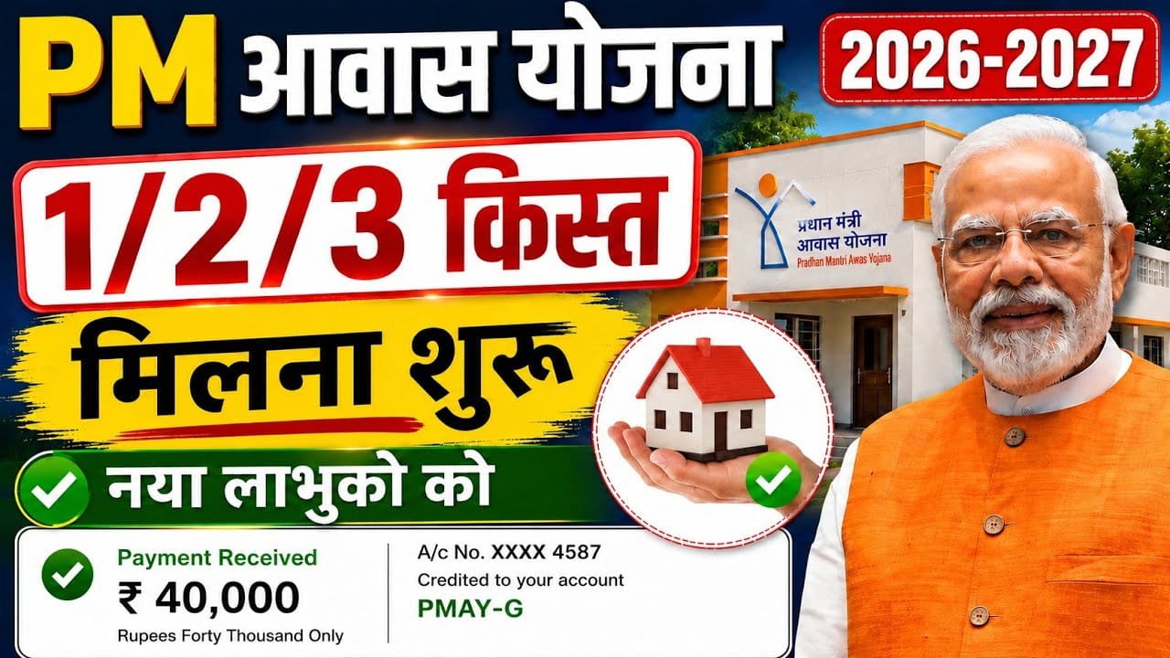 PM Awas Yojana Apply 2026 Online