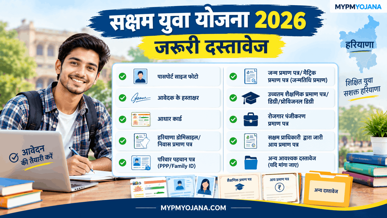 Required Documents for Saksham Yojana Haryana