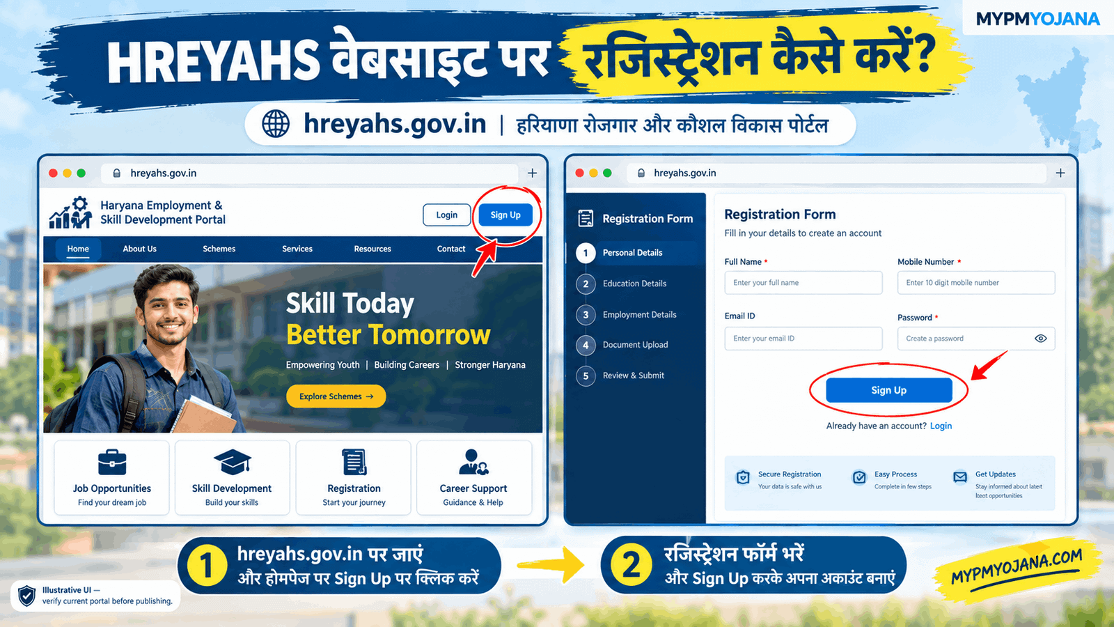 Saksham Yojana Haryana Online Apply Portal Step by Step
