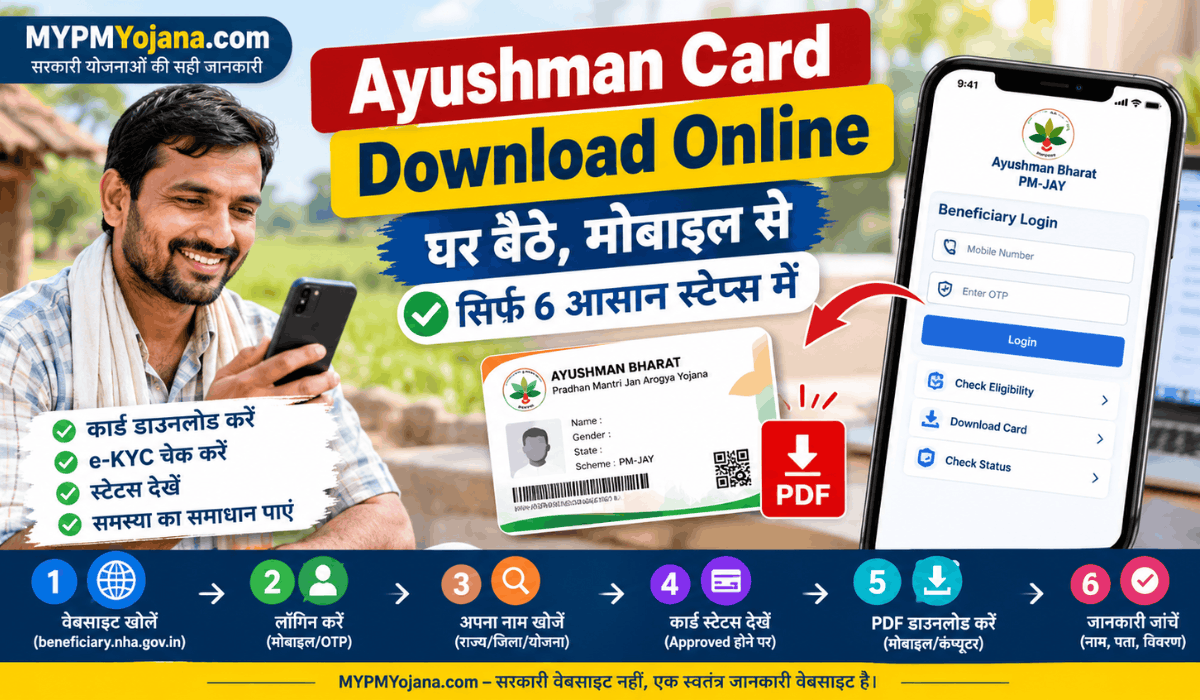 Ayushman Card Download Online करने का तरीका – मोबाइल से स्टेप-बाय-स्टेप गाइड